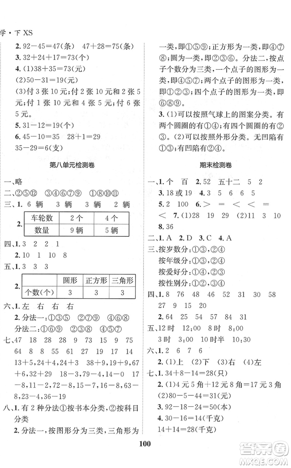 吉林教育出版社2022全優(yōu)學(xué)習(xí)達(dá)標(biāo)訓(xùn)練一年級(jí)數(shù)學(xué)下冊(cè)XS西師版答案