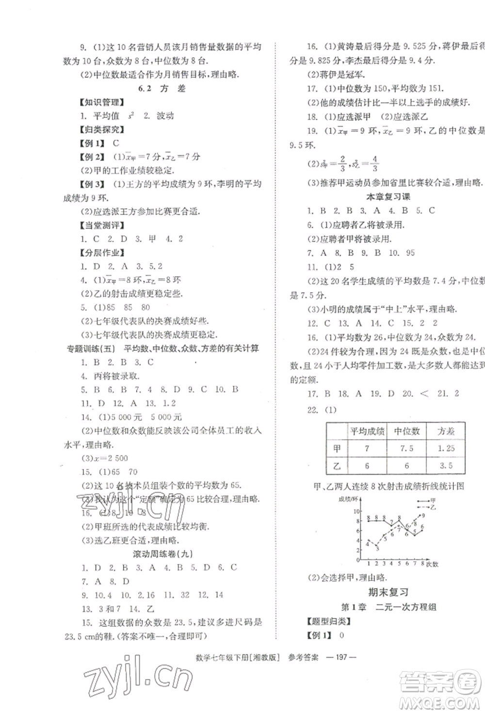 湖南教育出版社2022全效學(xué)習(xí)同步學(xué)練測(cè)七年級(jí)下冊(cè)數(shù)學(xué)湘教版參考答案