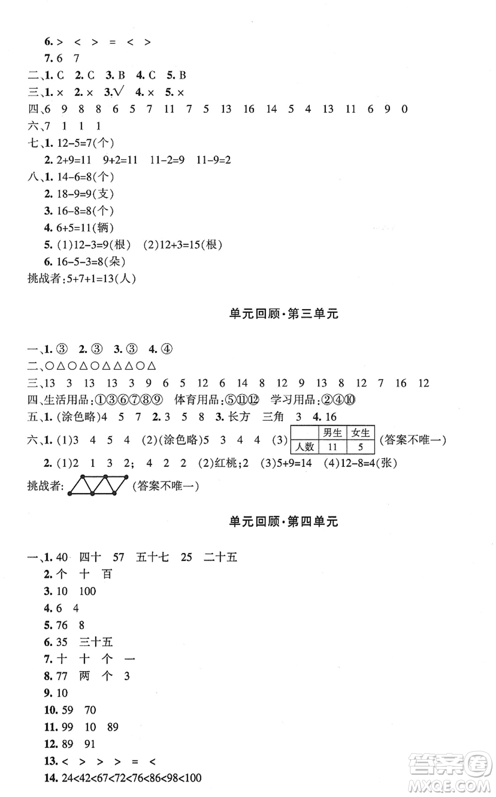 新疆青少年出版社2022優(yōu)學(xué)1+1評(píng)價(jià)與測(cè)試一年級(jí)數(shù)學(xué)下冊(cè)人教版答案