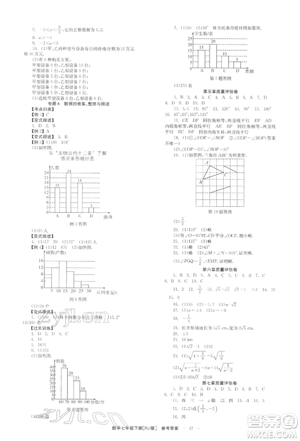 北京時(shí)代華文書局2022全效學(xué)習(xí)學(xué)業(yè)評(píng)價(jià)方案七年級(jí)下冊(cè)數(shù)學(xué)人教版參考答案