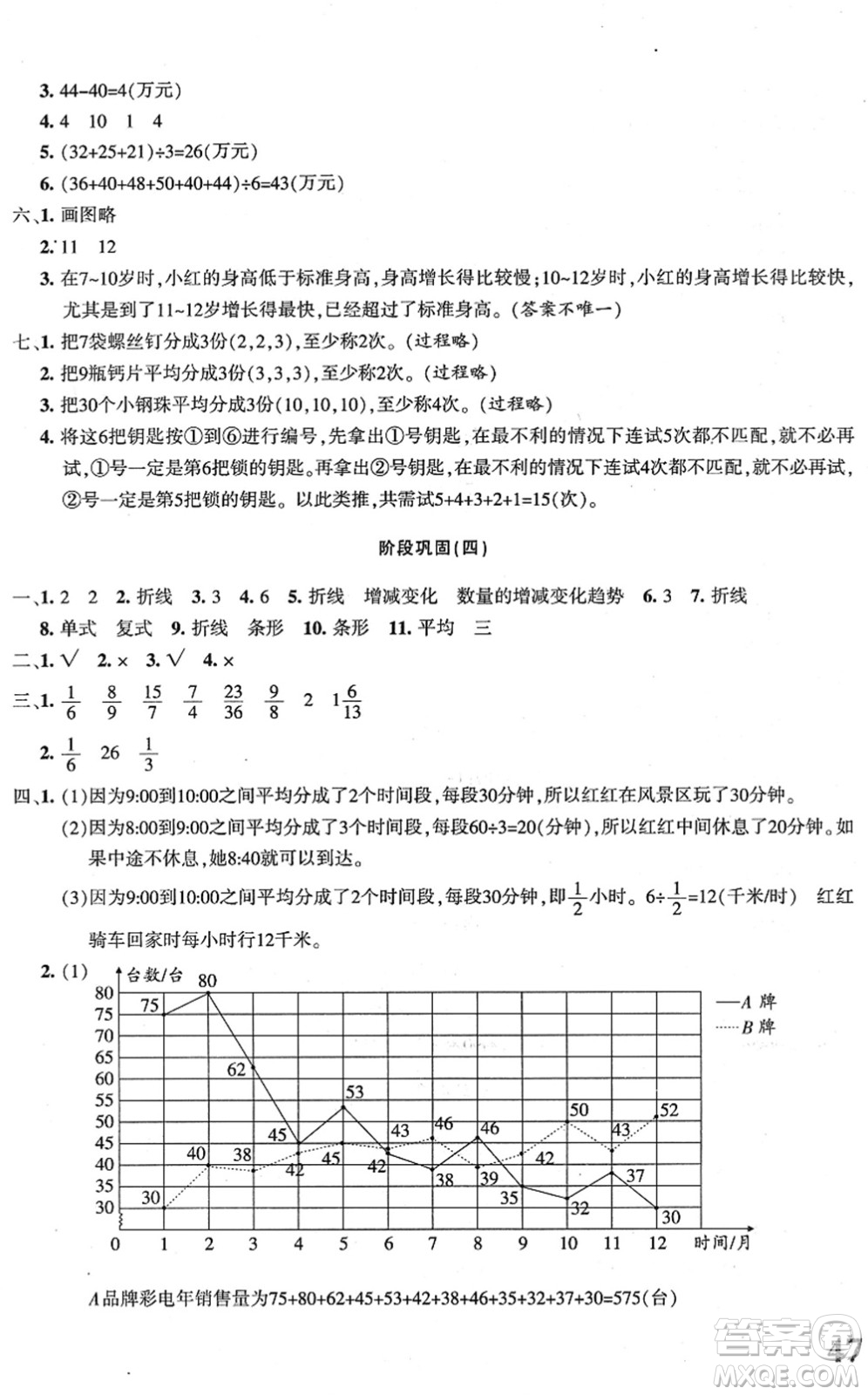 新疆青少年出版社2022優(yōu)學(xué)1+1評(píng)價(jià)與測(cè)試五年級(jí)數(shù)學(xué)下冊(cè)人教版答案