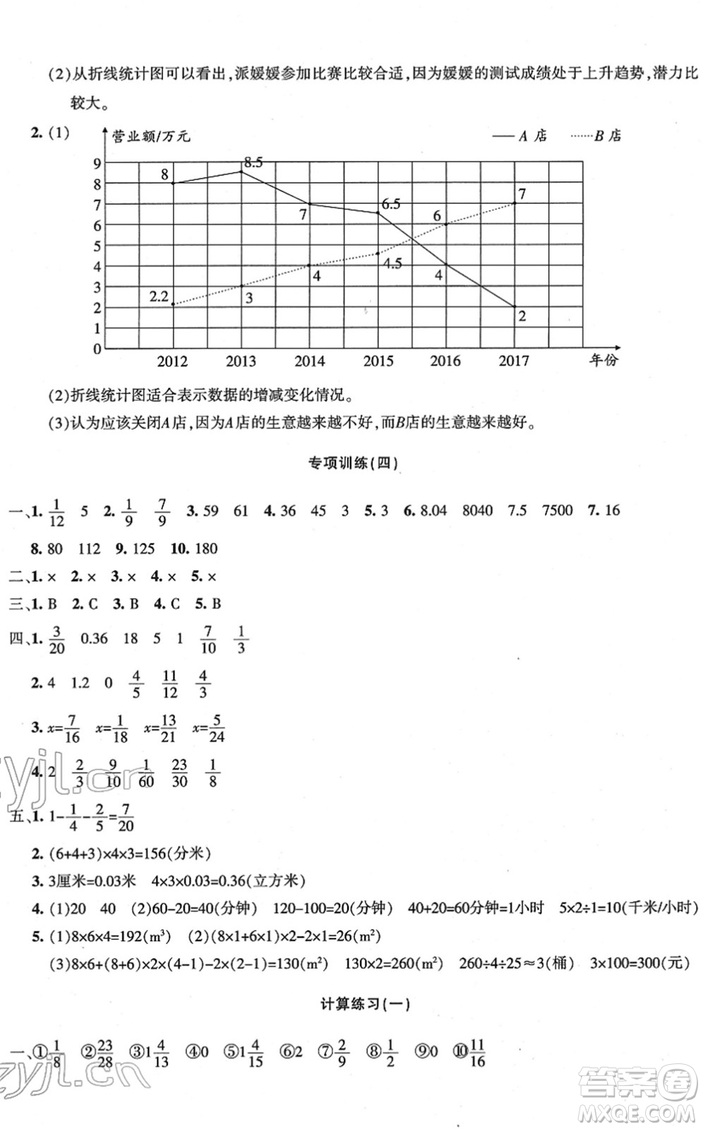 新疆青少年出版社2022優(yōu)學(xué)1+1評(píng)價(jià)與測(cè)試五年級(jí)數(shù)學(xué)下冊(cè)人教版答案