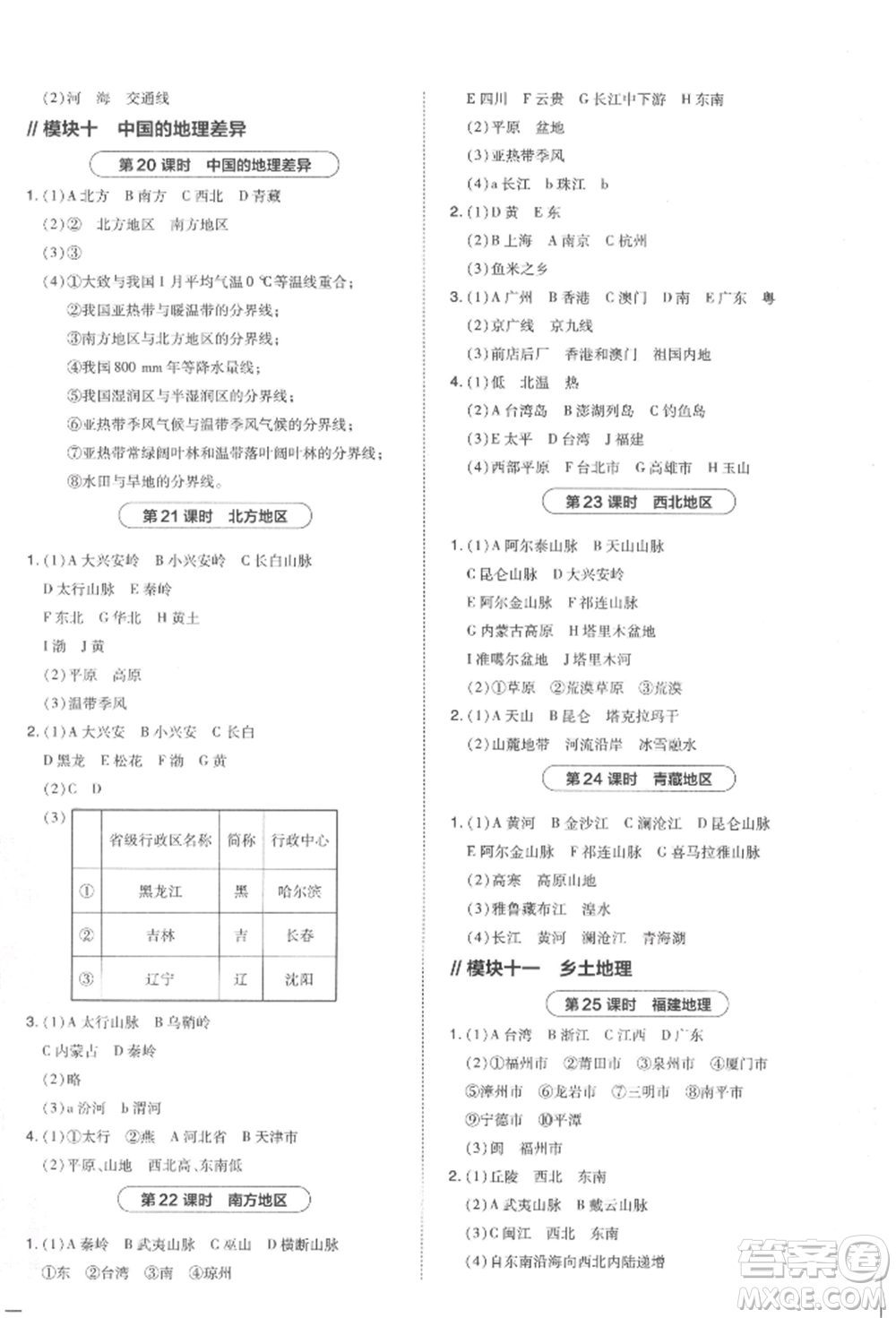 安徽教育出版社2022榮德基點(diǎn)撥中考地理通用版福建專(zhuān)版參考答案