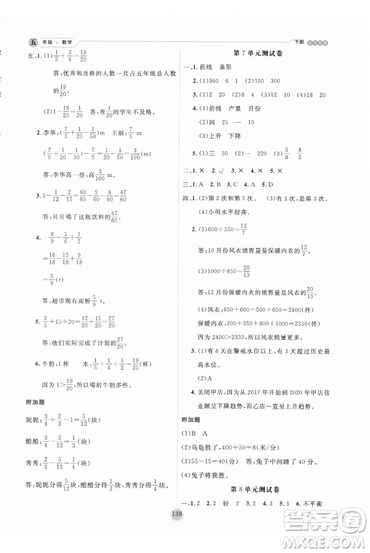 延邊人民出版社2022優(yōu)秀生作業(yè)本數(shù)學(xué)五年級下冊人教版參考答案