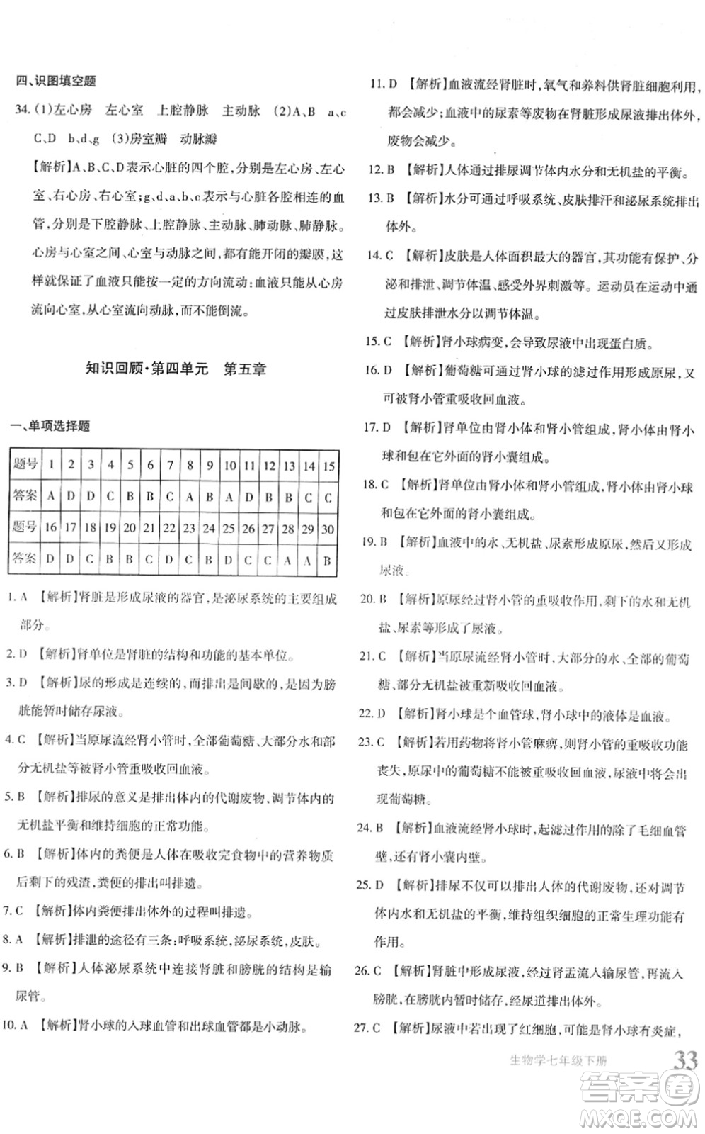 新疆青少年出版社2022優(yōu)學(xué)1+1評(píng)價(jià)與測(cè)試七年級(jí)生物下冊(cè)人教版答案