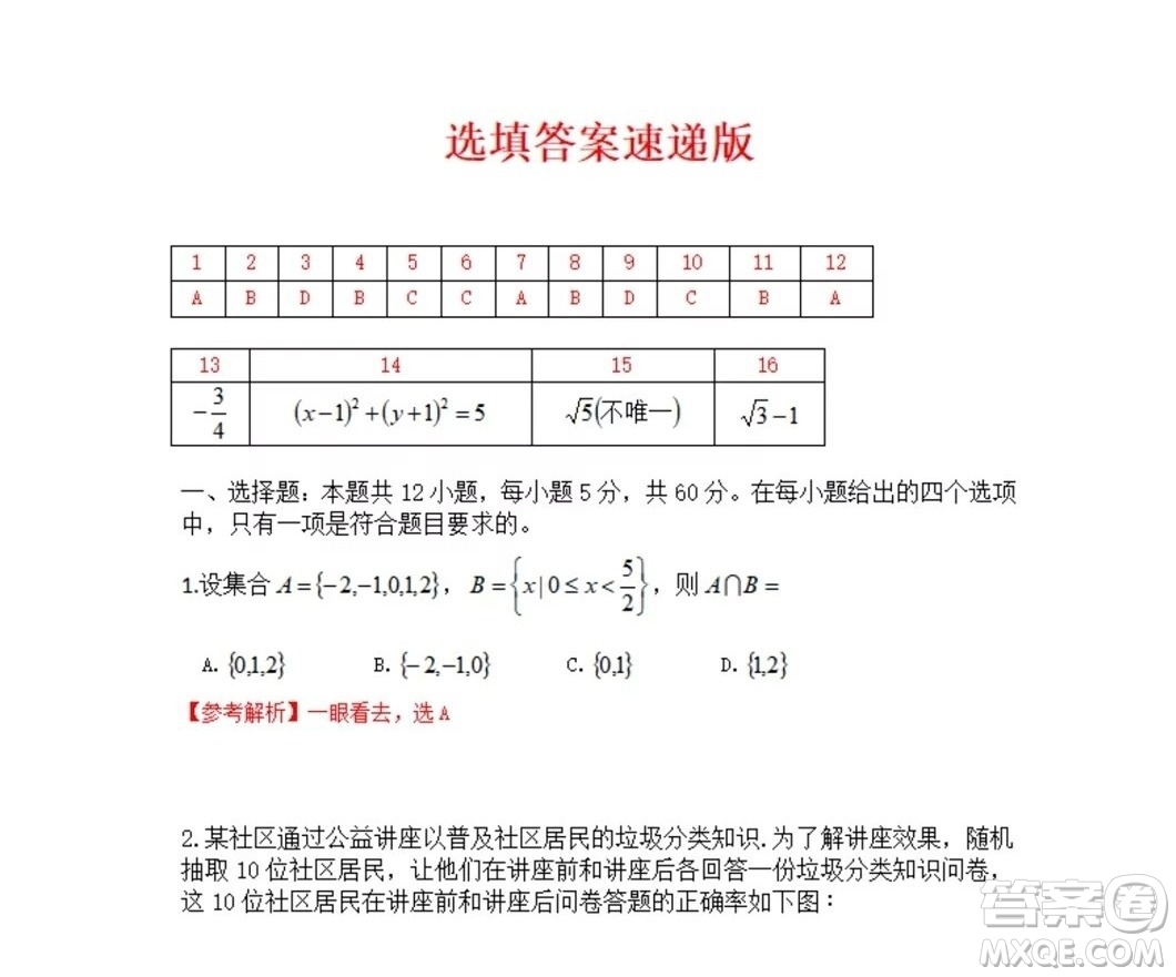 2022高考真題全國甲卷文科數(shù)學(xué)試題及答案解析