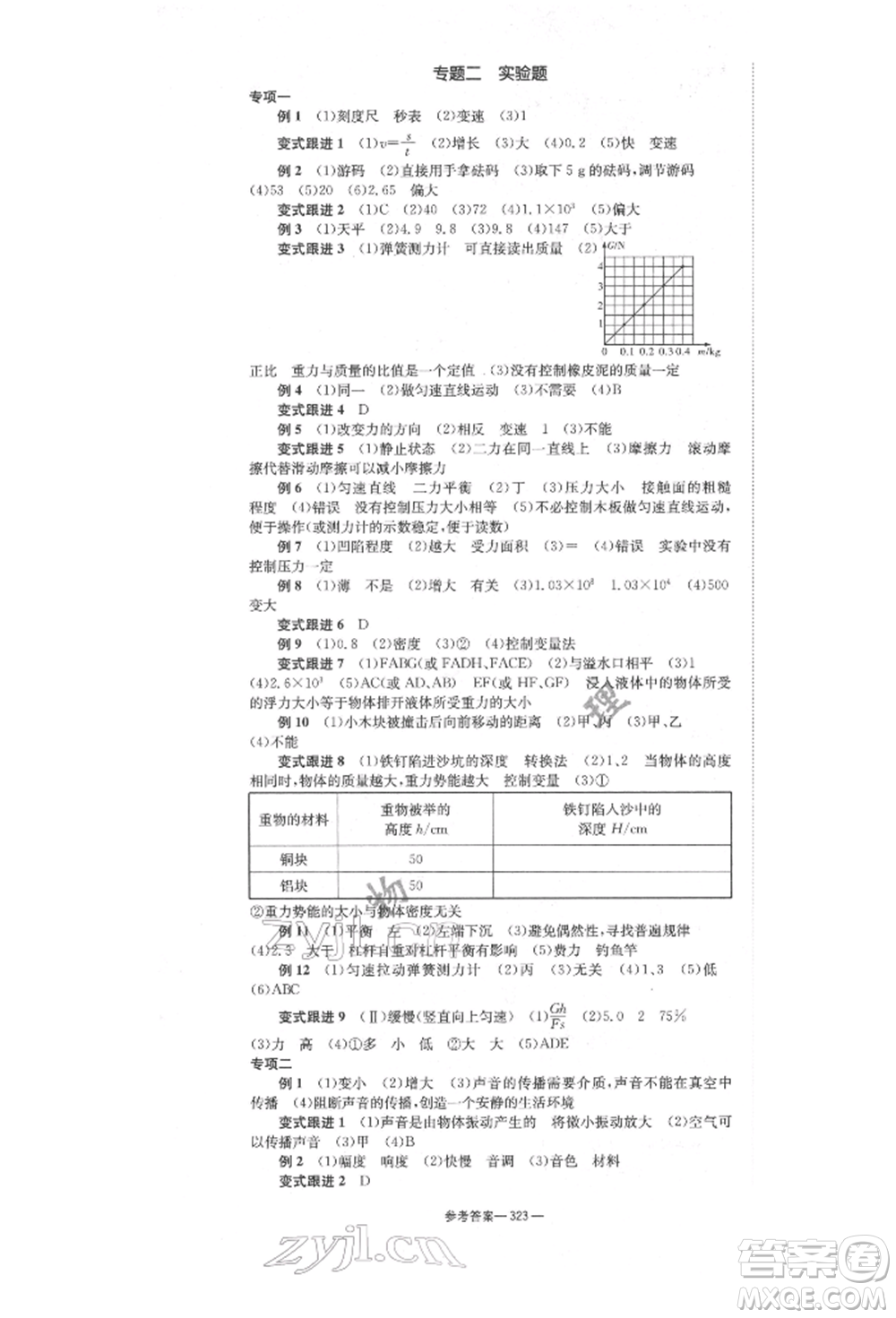 湖南師范大學(xué)出版社2022全效學(xué)習(xí)中考學(xué)練測(cè)聽課講義物理通用版參考答案