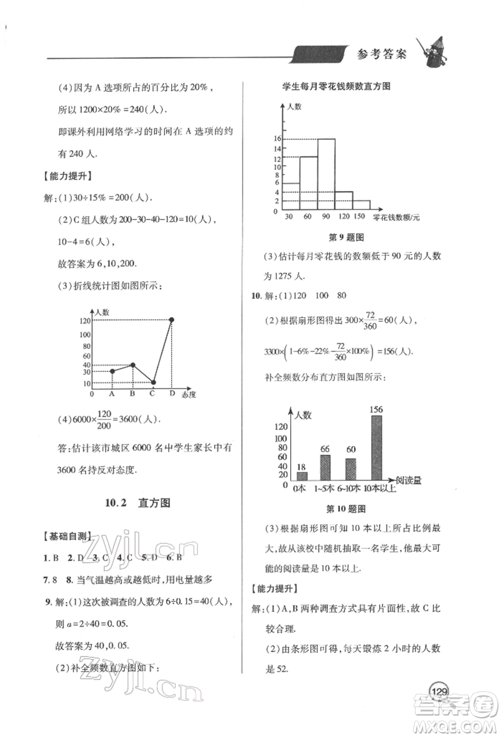 青島出版社2022新課堂同步學(xué)習(xí)與探究七年級下冊數(shù)學(xué)人教版金鄉(xiāng)專版參考答案