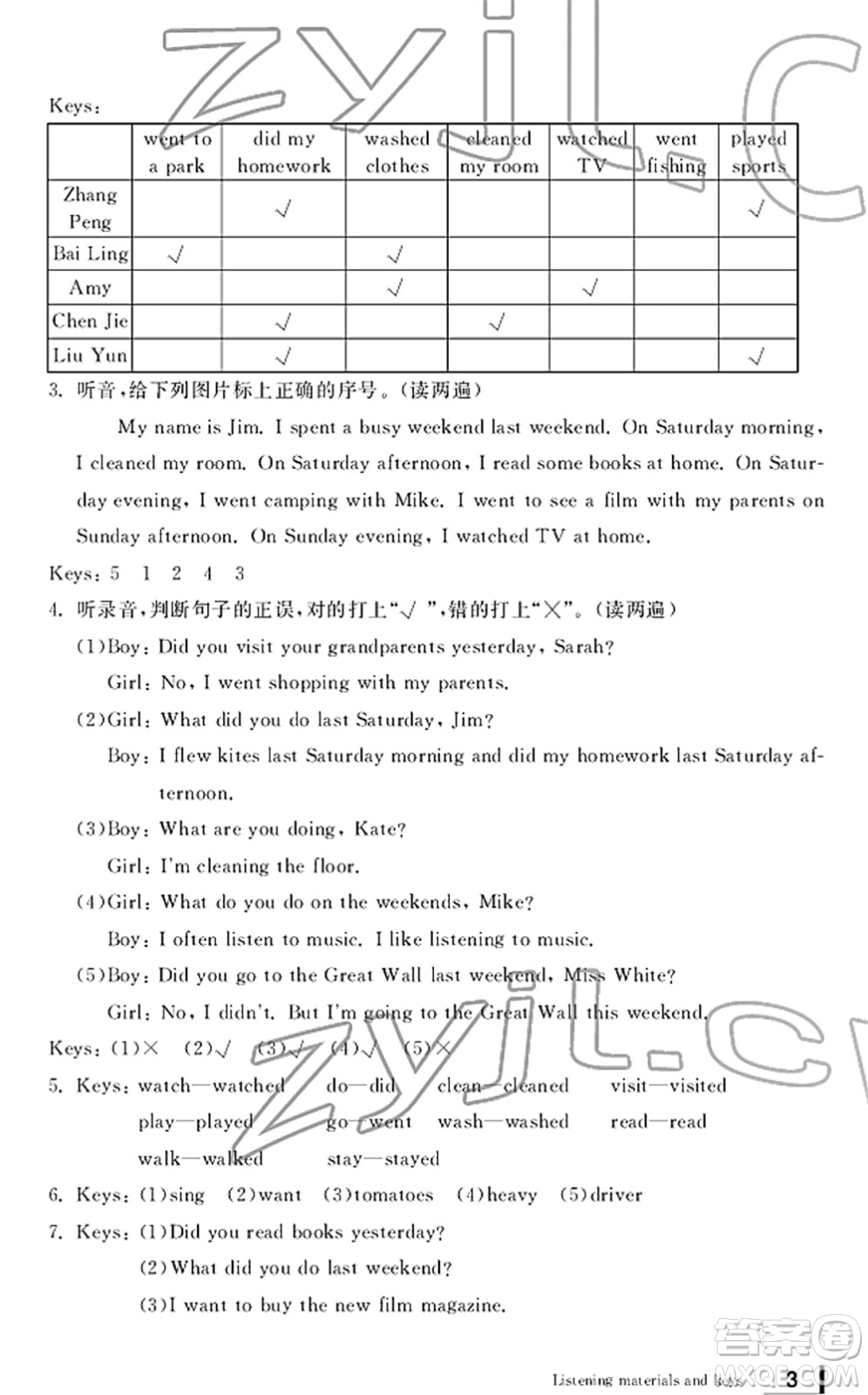 寧波出版社2022學(xué)習(xí)方法指導(dǎo)叢書六年級(jí)英語下冊人教版答案