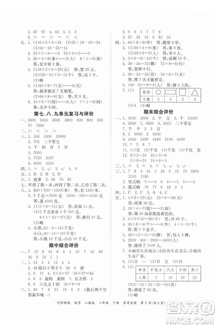 廣東人民出版社2022同步精練數(shù)學(xué)二年級下冊人教版答案