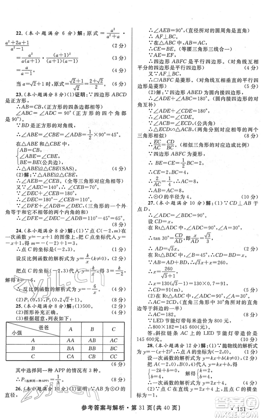 陜西師范大學(xué)出版總社2022青海省中考模擬試卷數(shù)學(xué)通用版答案