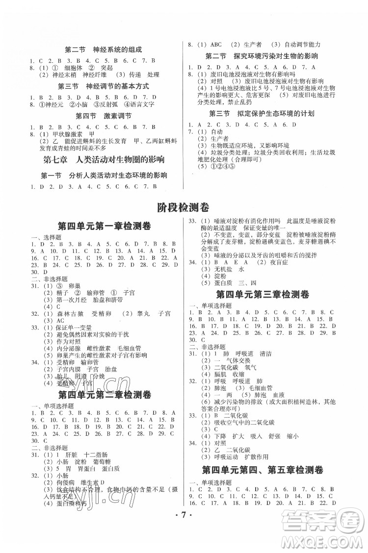 廣東人民出版社2022同步精練生物學(xué)七年級(jí)下冊(cè)人教版東莞專(zhuān)版答案