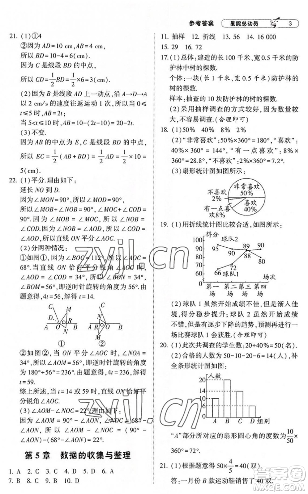 寧夏人民教育出版社2022經(jīng)綸學(xué)典暑假總動員七年級數(shù)學(xué)滬科版答案