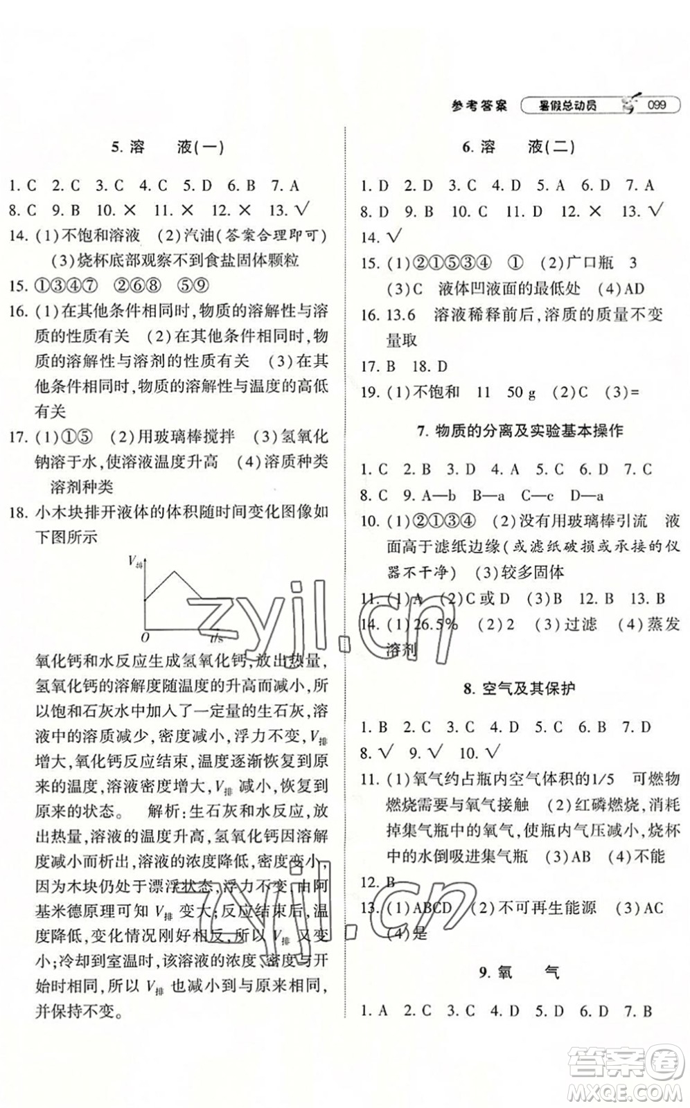 寧夏人民教育出版社2022經(jīng)綸學(xué)典暑假總動(dòng)員八年級(jí)科學(xué)ZJ浙教版答案