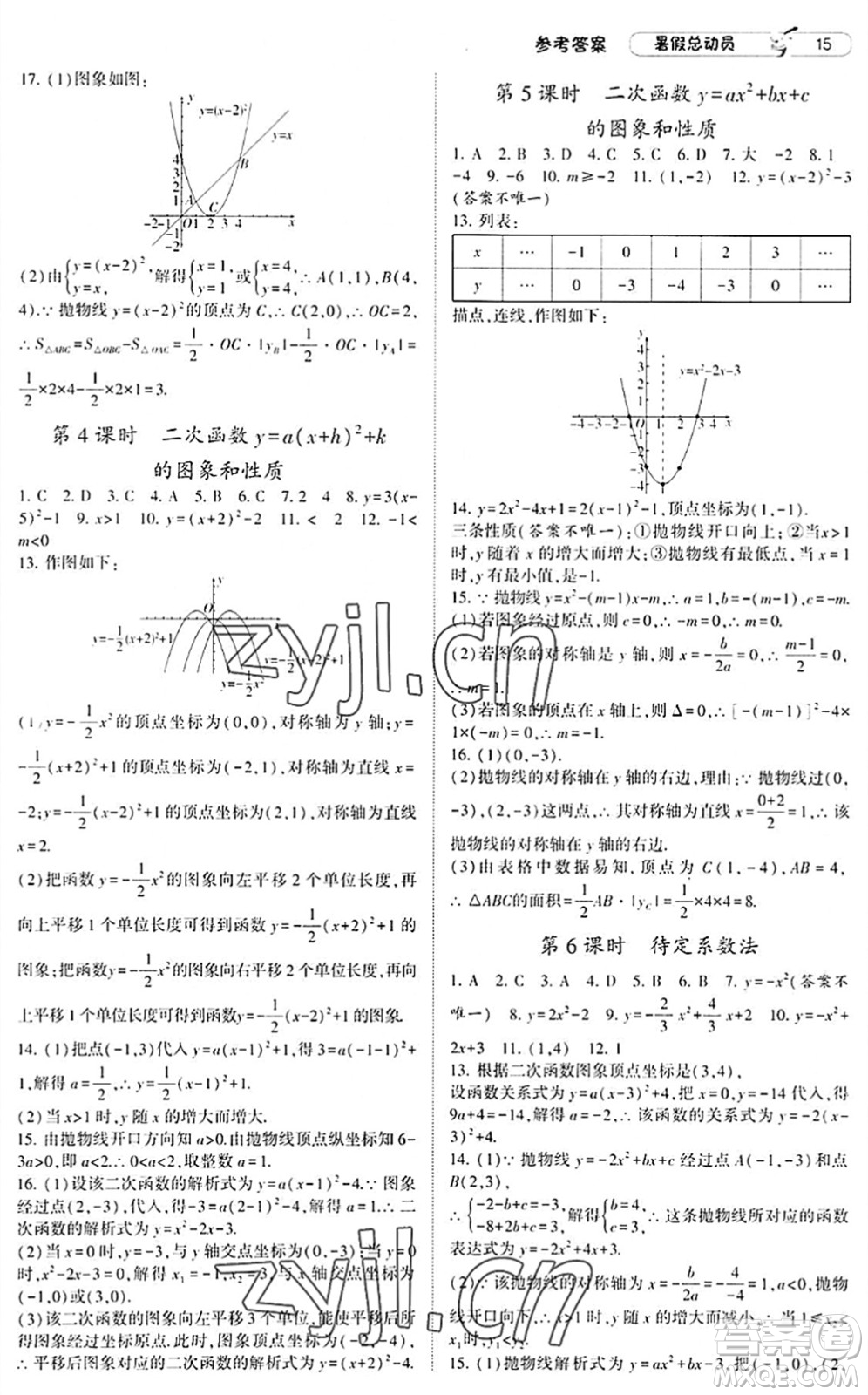 寧夏人民教育出版社2022經(jīng)綸學(xué)典暑假總動員八年級數(shù)學(xué)滬科版答案