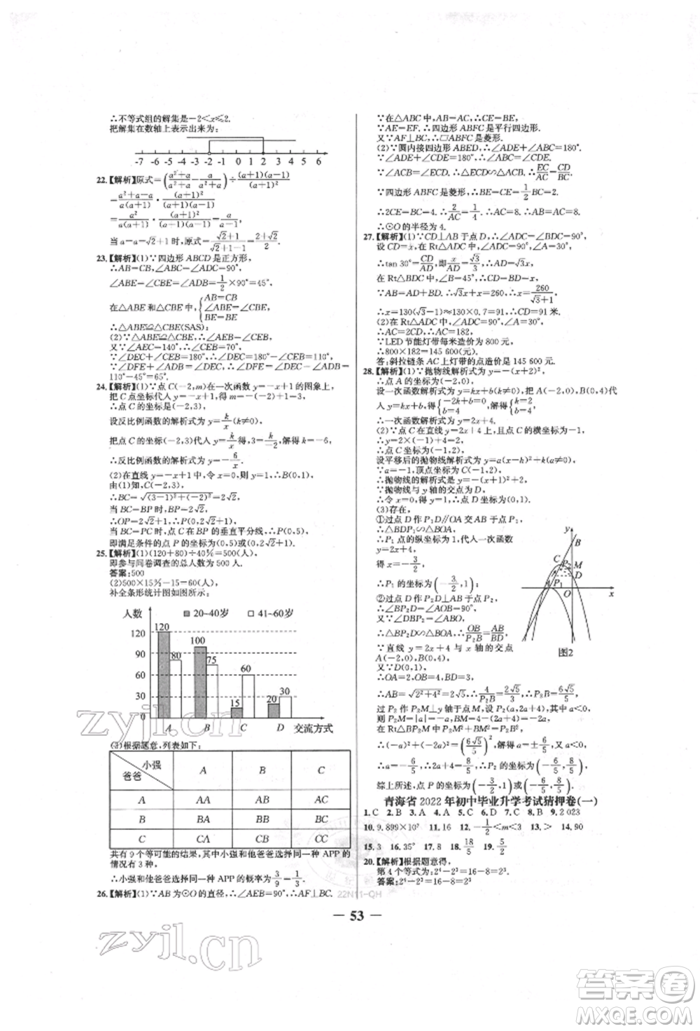 未來出版社2022世紀金榜初中全程復(fù)習(xí)方略數(shù)學(xué)人教版青海專版參考答案