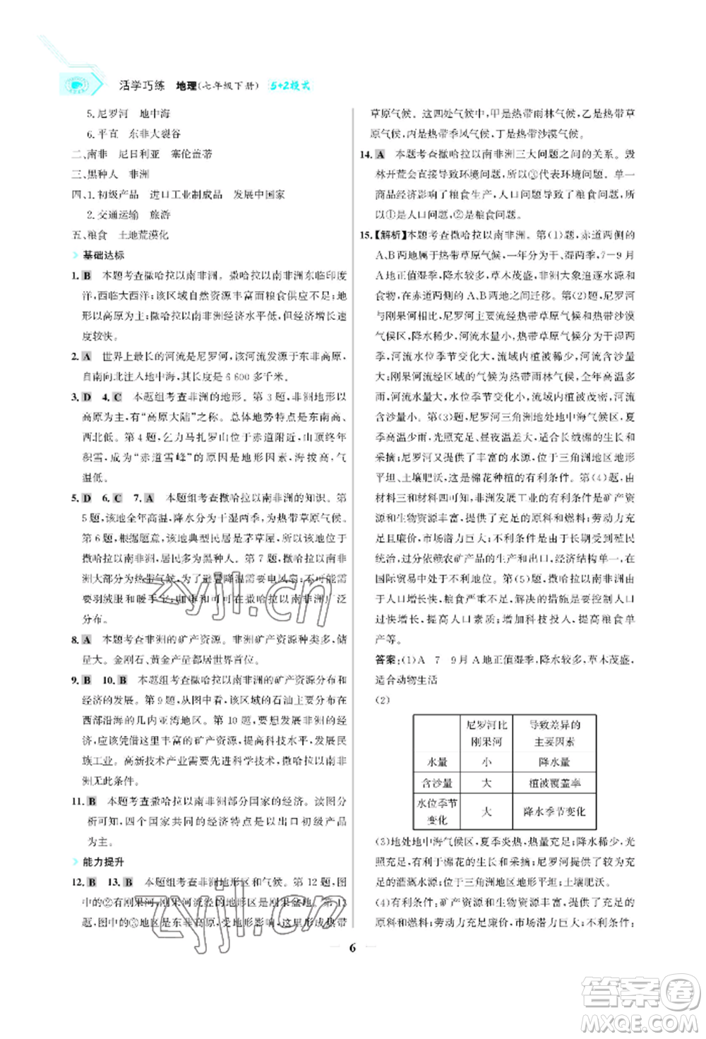 浙江科學(xué)技術(shù)出版社2022世紀(jì)金榜活學(xué)巧練七年級(jí)下冊(cè)地理冀教版參考答案