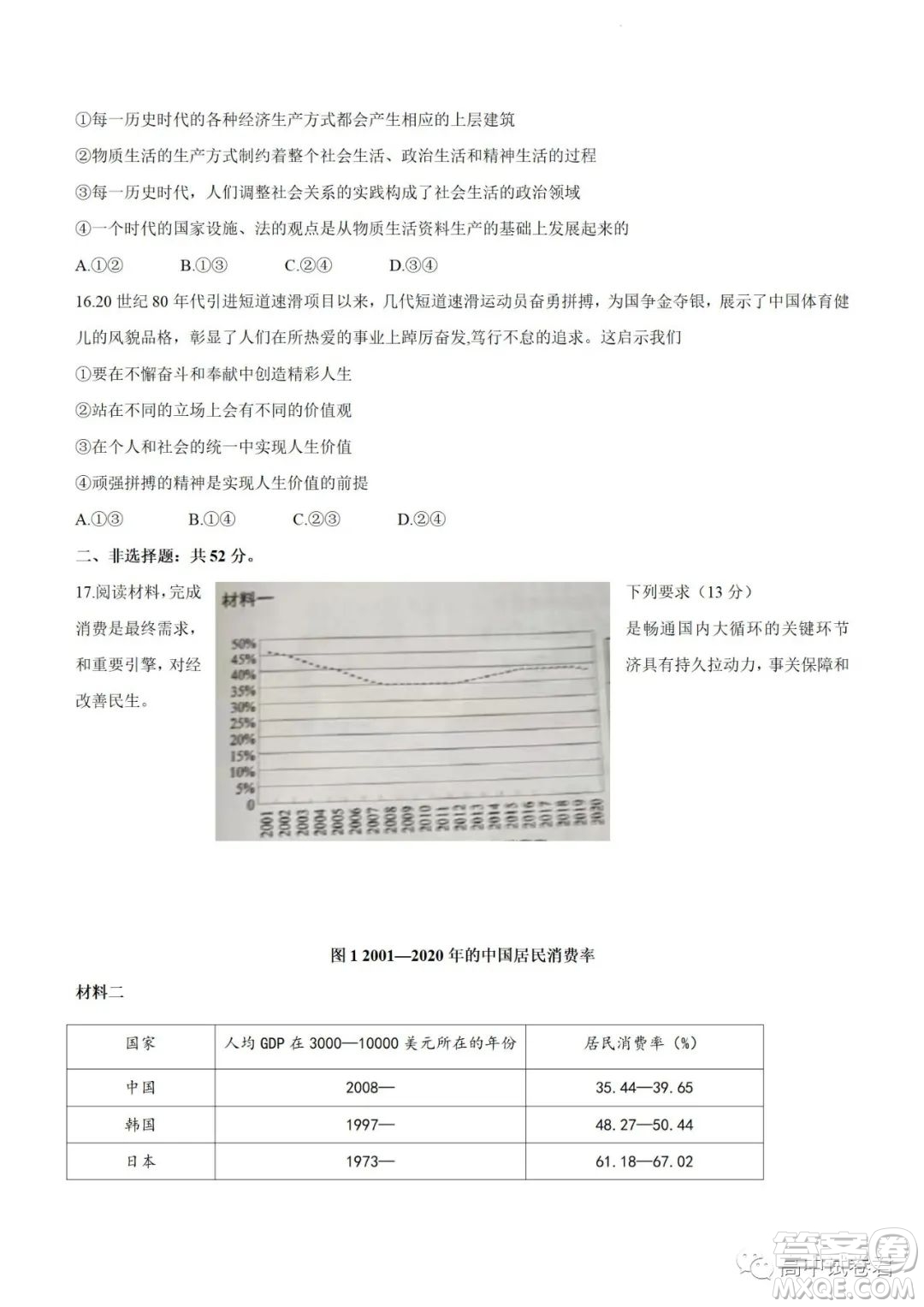 2022高考真題新高考湖南卷政治試題及答案解析