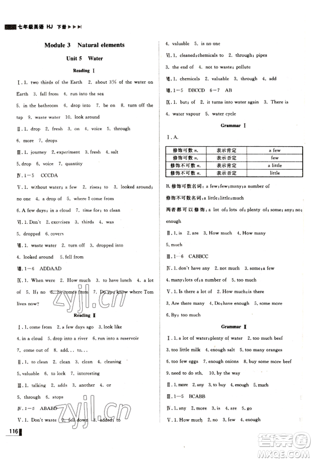 北方婦女兒童出版社2022勝券在握遼寧作業(yè)分層培優(yōu)學(xué)案七年級(jí)下冊(cè)英語滬教版參考答案