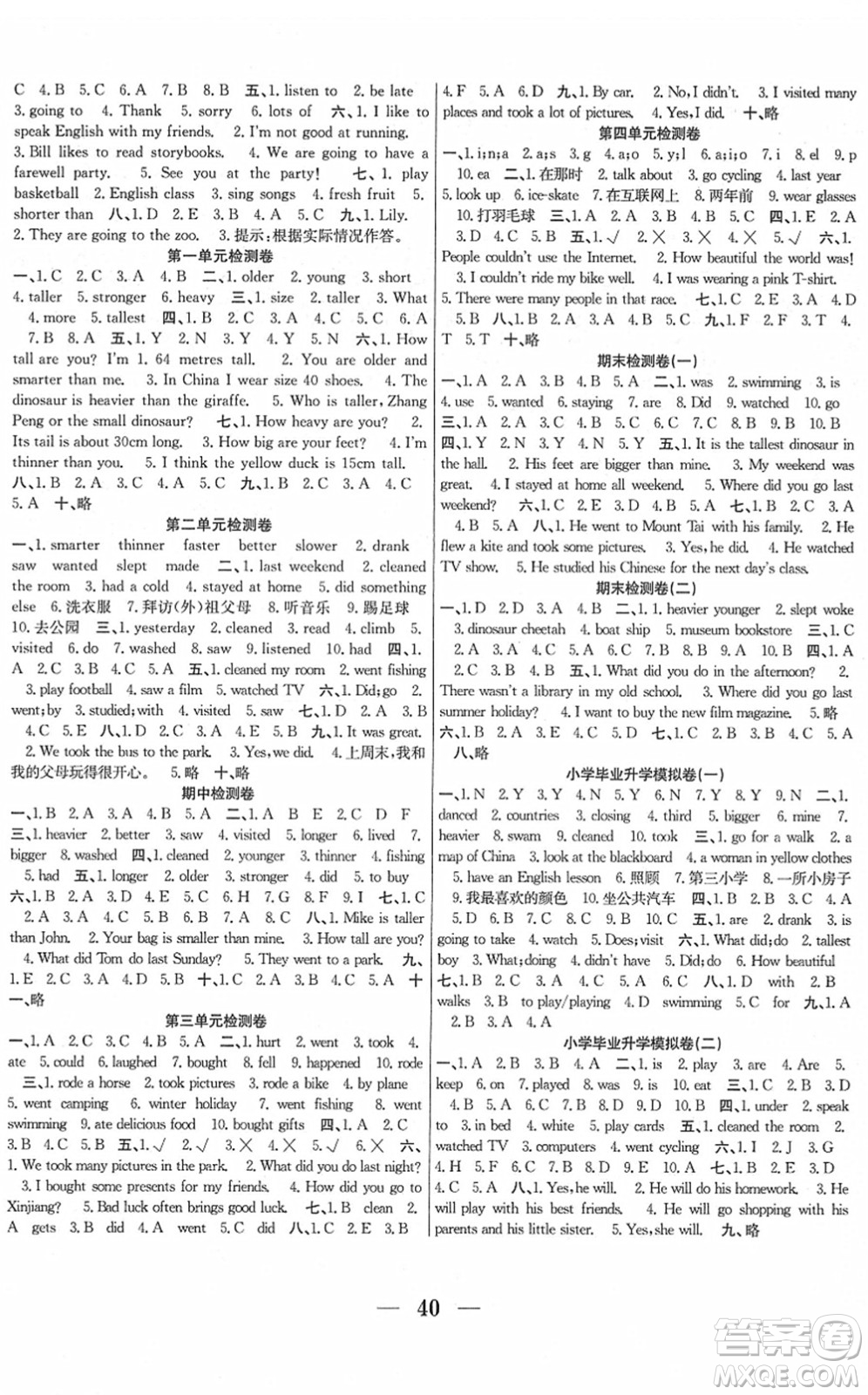 合肥工業(yè)大學(xué)出版社2022贏在課堂課時作業(yè)六年級英語下冊RJ人教版答案