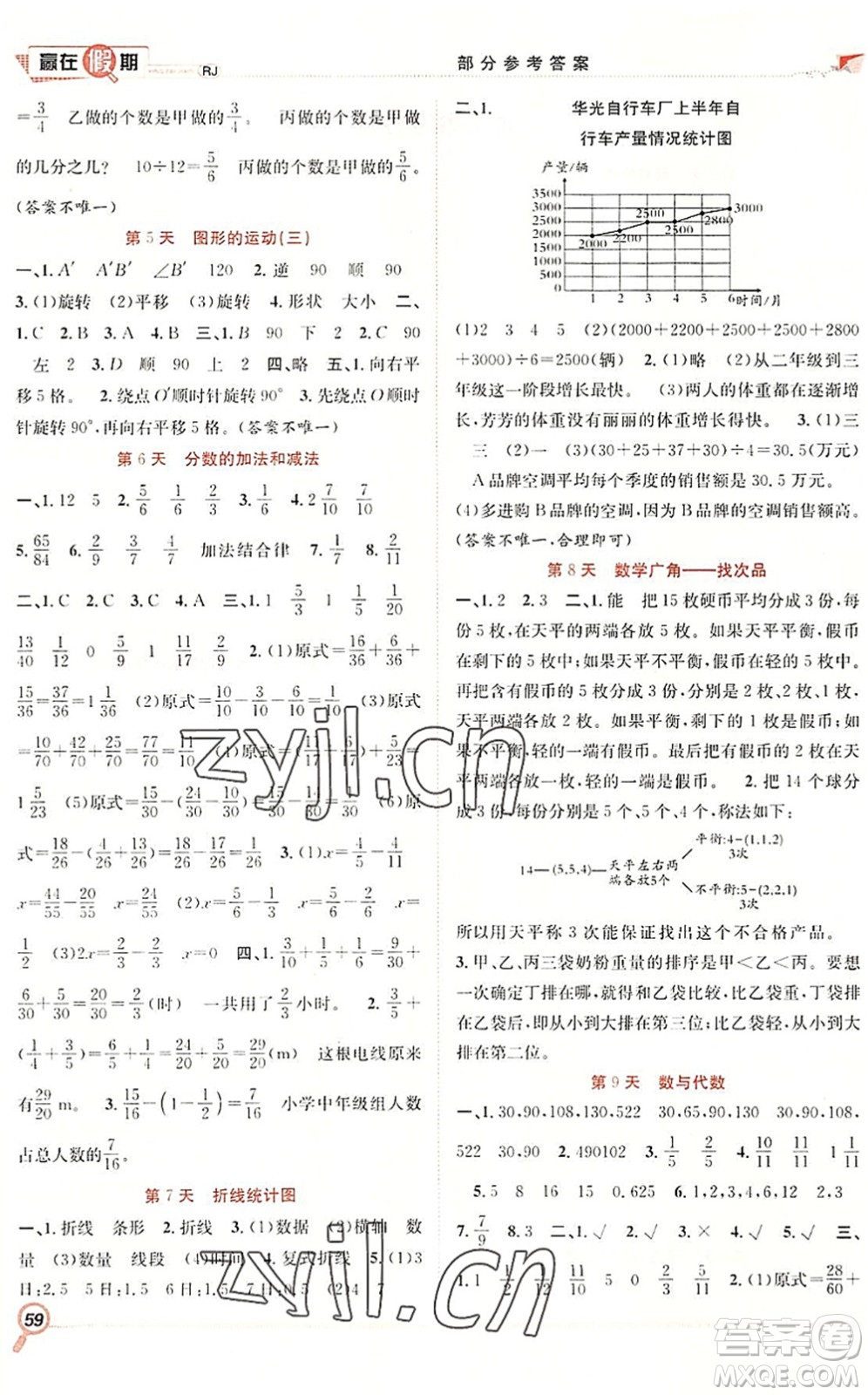 合肥工業(yè)大學(xué)出版社2022贏在假期期末+暑假五年級(jí)數(shù)學(xué)RJ人教版答案