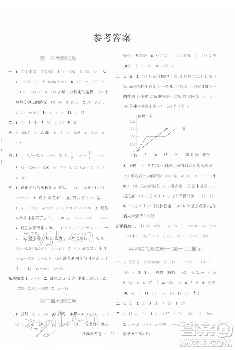 北方婦女兒童出版社2022江蘇金考卷數(shù)學(xué)五年級下冊蘇教版答案