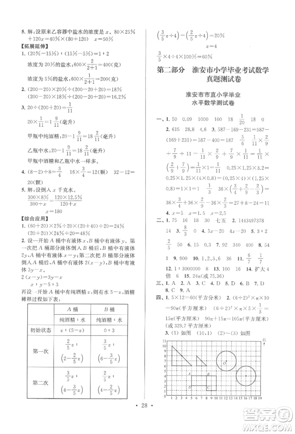 江蘇鳳凰少年兒童出版社2022自主創(chuàng)新作業(yè)小學(xué)畢業(yè)總復(fù)習(xí)一本通數(shù)學(xué)通用版淮安專(zhuān)版參考答案