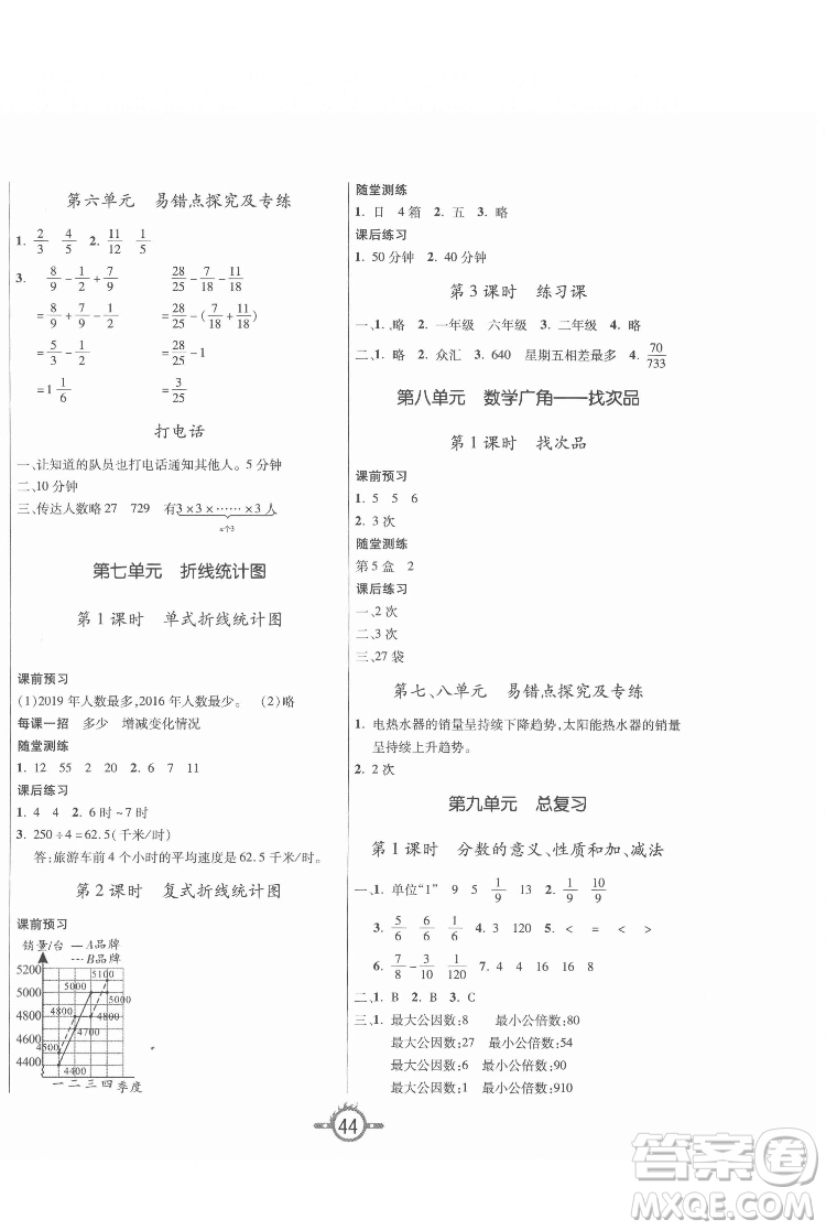 西安出版社2022創(chuàng)新課課練作業(yè)本數(shù)學(xué)五年級下冊人教版答案