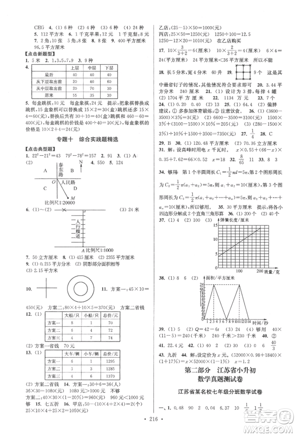 江蘇鳳凰美術(shù)出版社2022自主創(chuàng)新作業(yè)小學畢業(yè)總復(fù)習一本通數(shù)學江蘇版參考答案