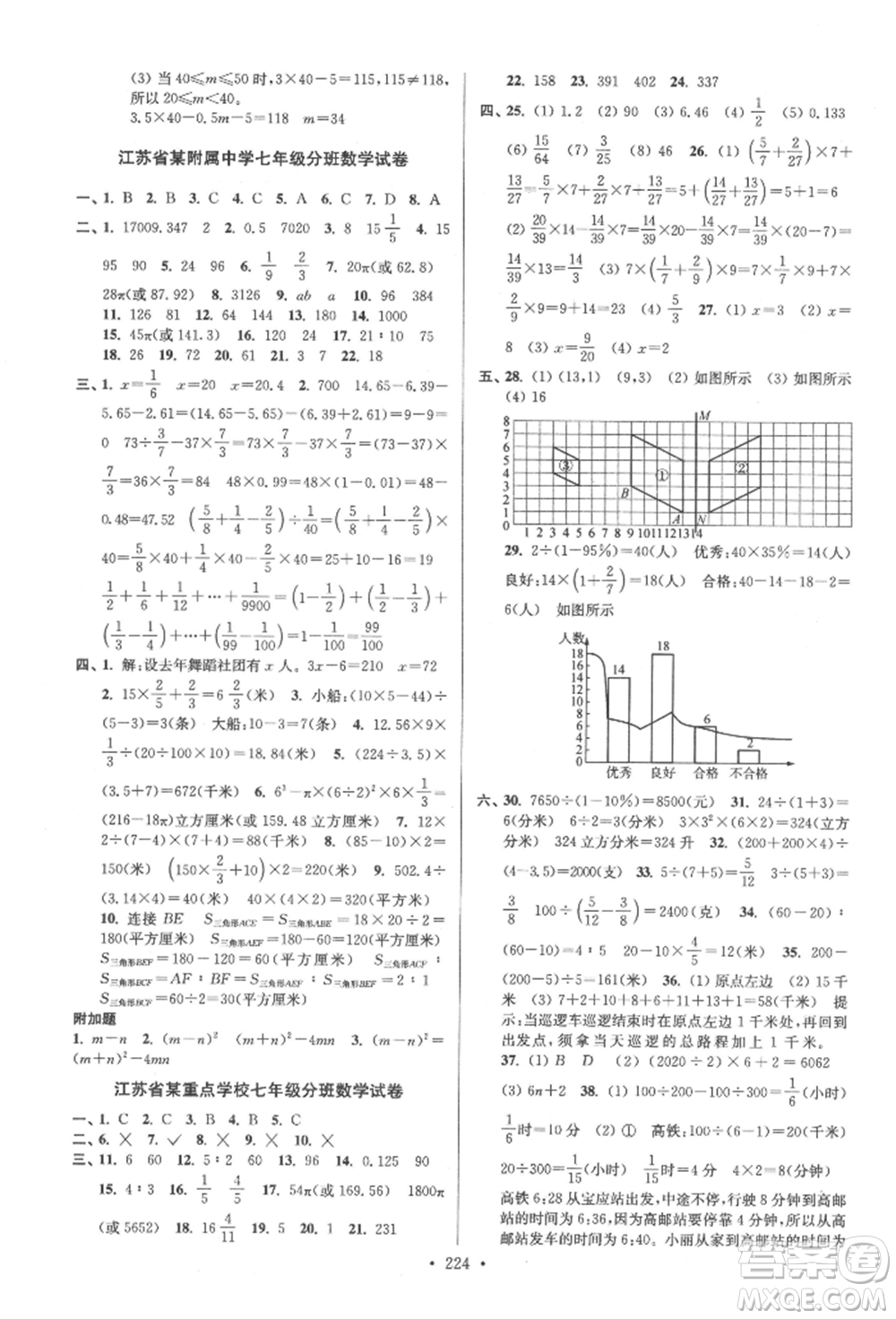 江蘇鳳凰美術(shù)出版社2022自主創(chuàng)新作業(yè)小學畢業(yè)總復(fù)習一本通數(shù)學江蘇版參考答案