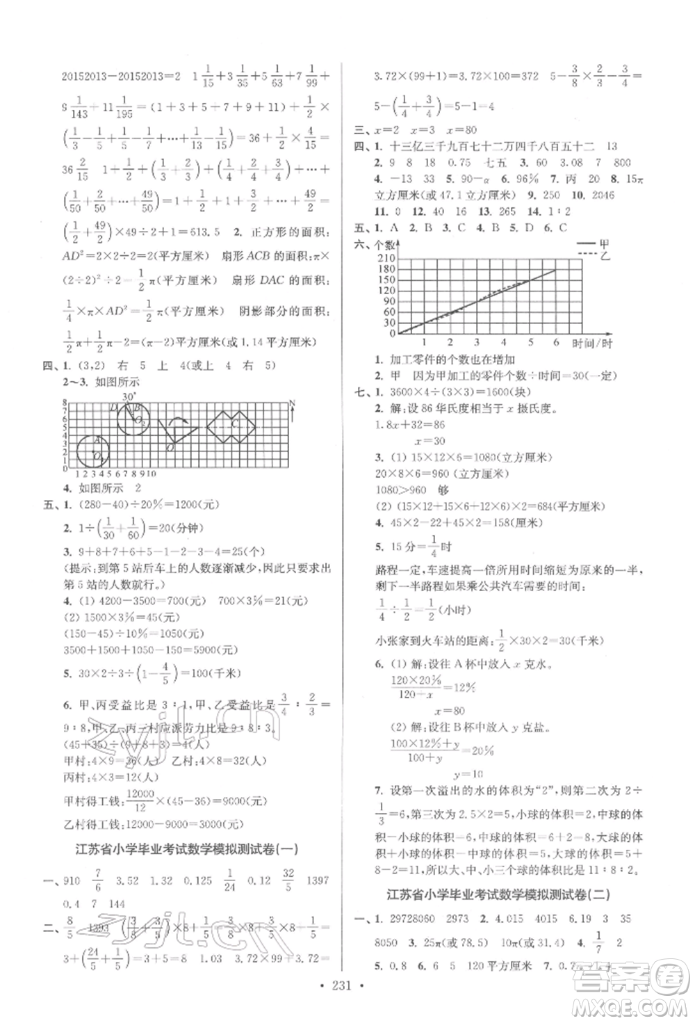 江蘇鳳凰美術(shù)出版社2022自主創(chuàng)新作業(yè)小學畢業(yè)總復(fù)習一本通數(shù)學江蘇版參考答案