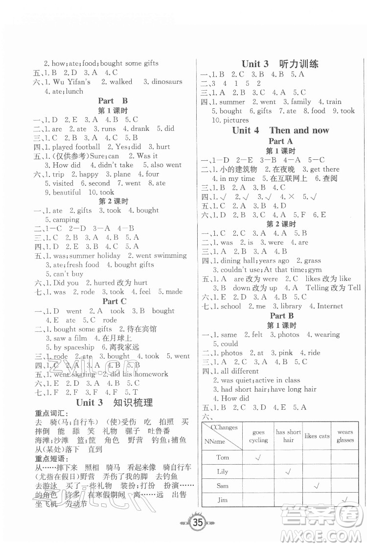 西安出版社2022創(chuàng)新課課練作業(yè)本英語六年級下冊人教版答案