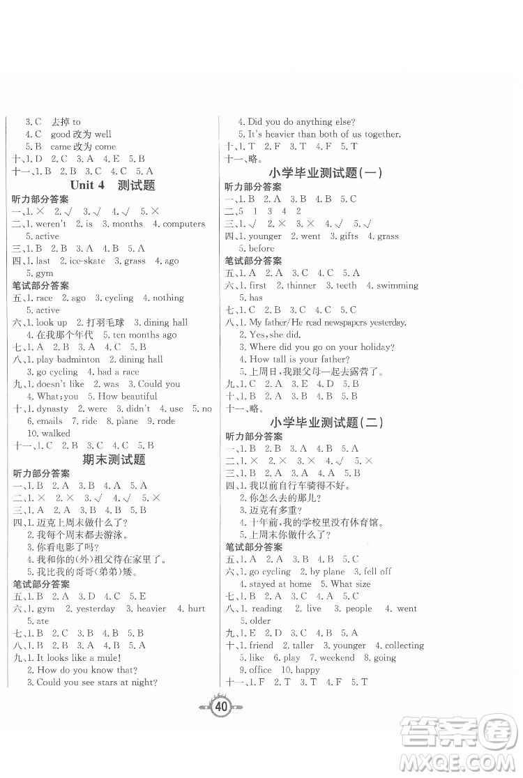 西安出版社2022創(chuàng)新課課練作業(yè)本英語六年級下冊人教版答案