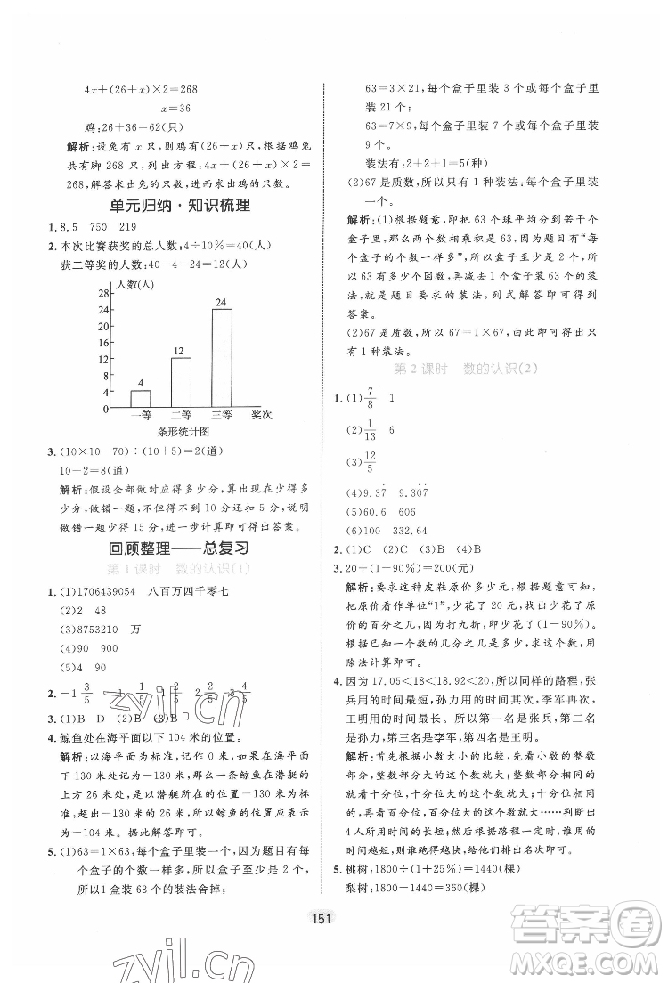 沈陽出版社2022黃岡名師天天練數(shù)學(xué)六年級下冊青島版答案