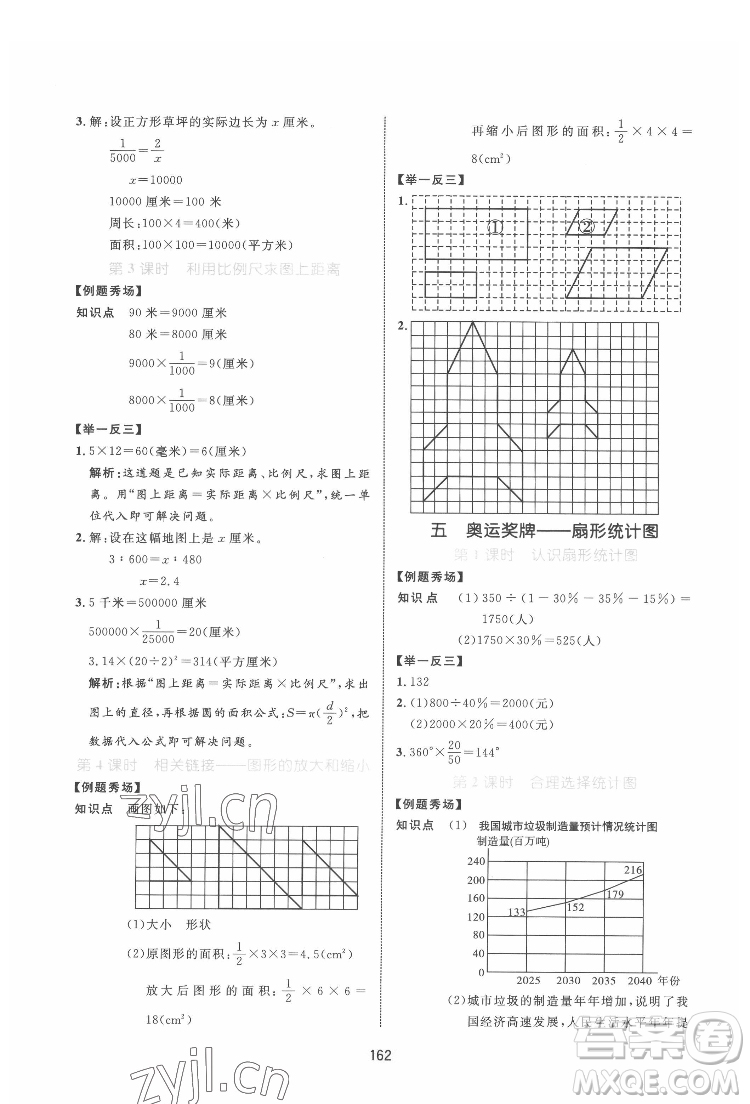 沈陽出版社2022黃岡名師天天練數(shù)學(xué)六年級下冊青島版答案