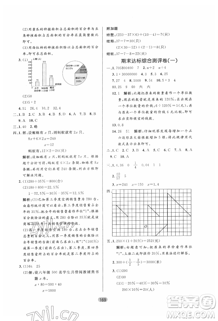 沈陽出版社2022黃岡名師天天練數(shù)學(xué)六年級下冊青島版答案