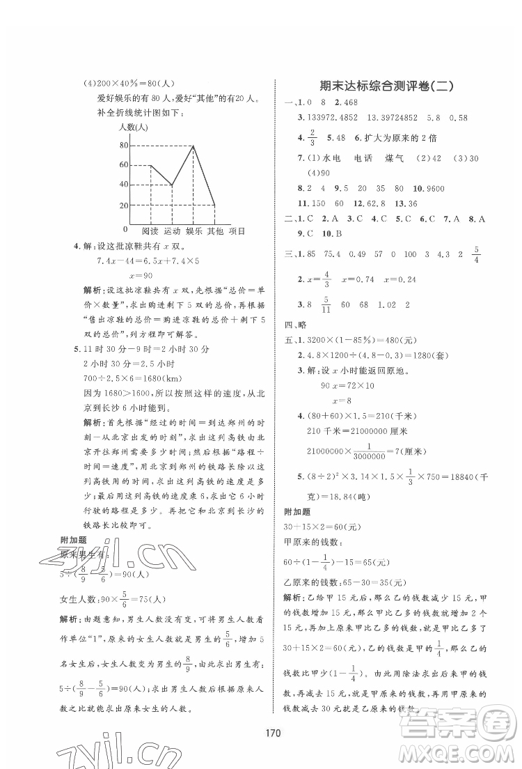 沈陽出版社2022黃岡名師天天練數(shù)學(xué)六年級下冊青島版答案