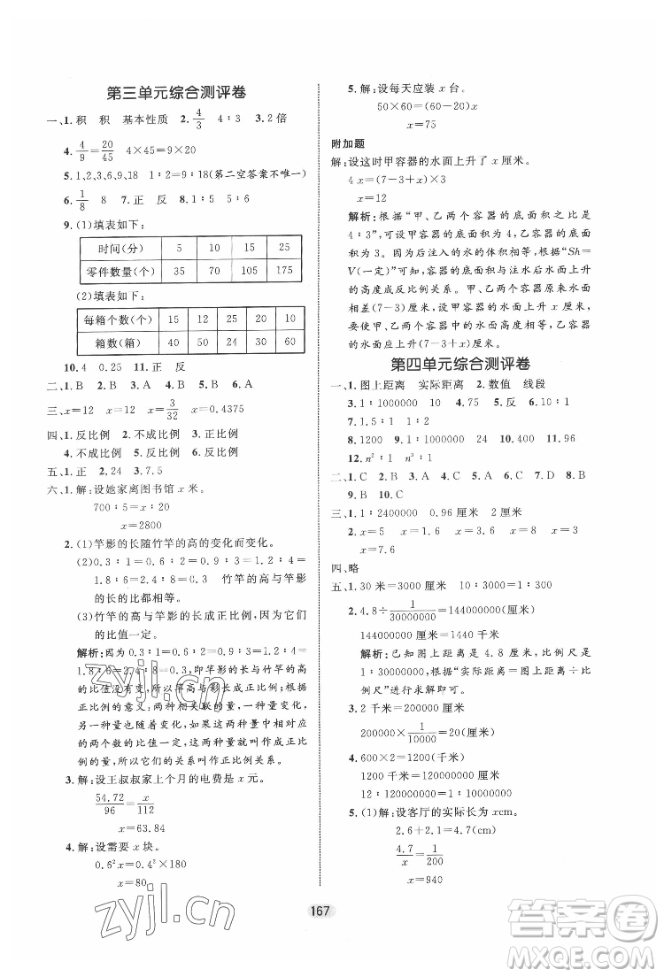 沈陽出版社2022黃岡名師天天練數(shù)學(xué)六年級下冊青島版答案