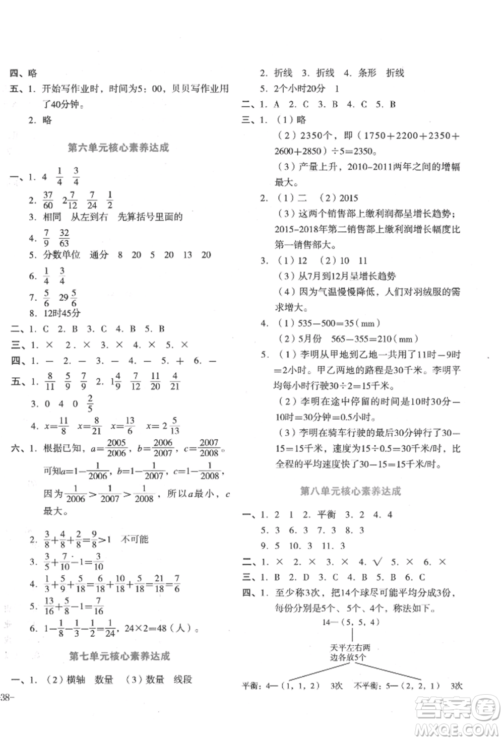 湖南教育出版社2022學(xué)科素養(yǎng)與能力提升五年級(jí)下冊(cè)數(shù)學(xué)人教版參考答案