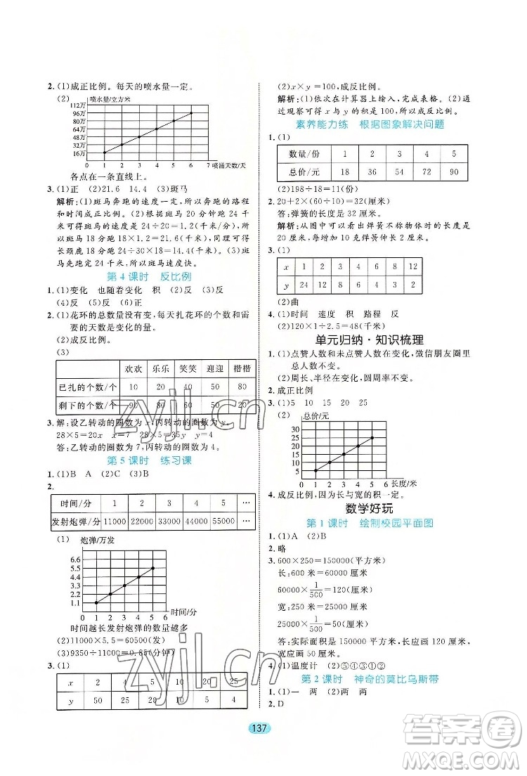 北方婦女兒出版社2022黃岡名師天天練數(shù)學六年級下冊北師版廣東專版答案