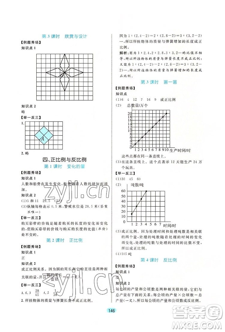 北方婦女兒出版社2022黃岡名師天天練數(shù)學六年級下冊北師版廣東專版答案