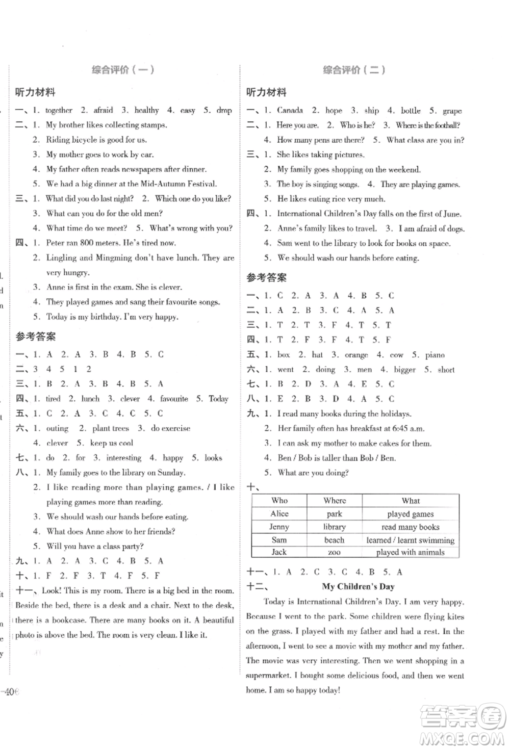 湖南教育出版社2022學(xué)科素養(yǎng)與能力提升六年級(jí)下冊(cè)英語(yǔ)湘少版參考答案