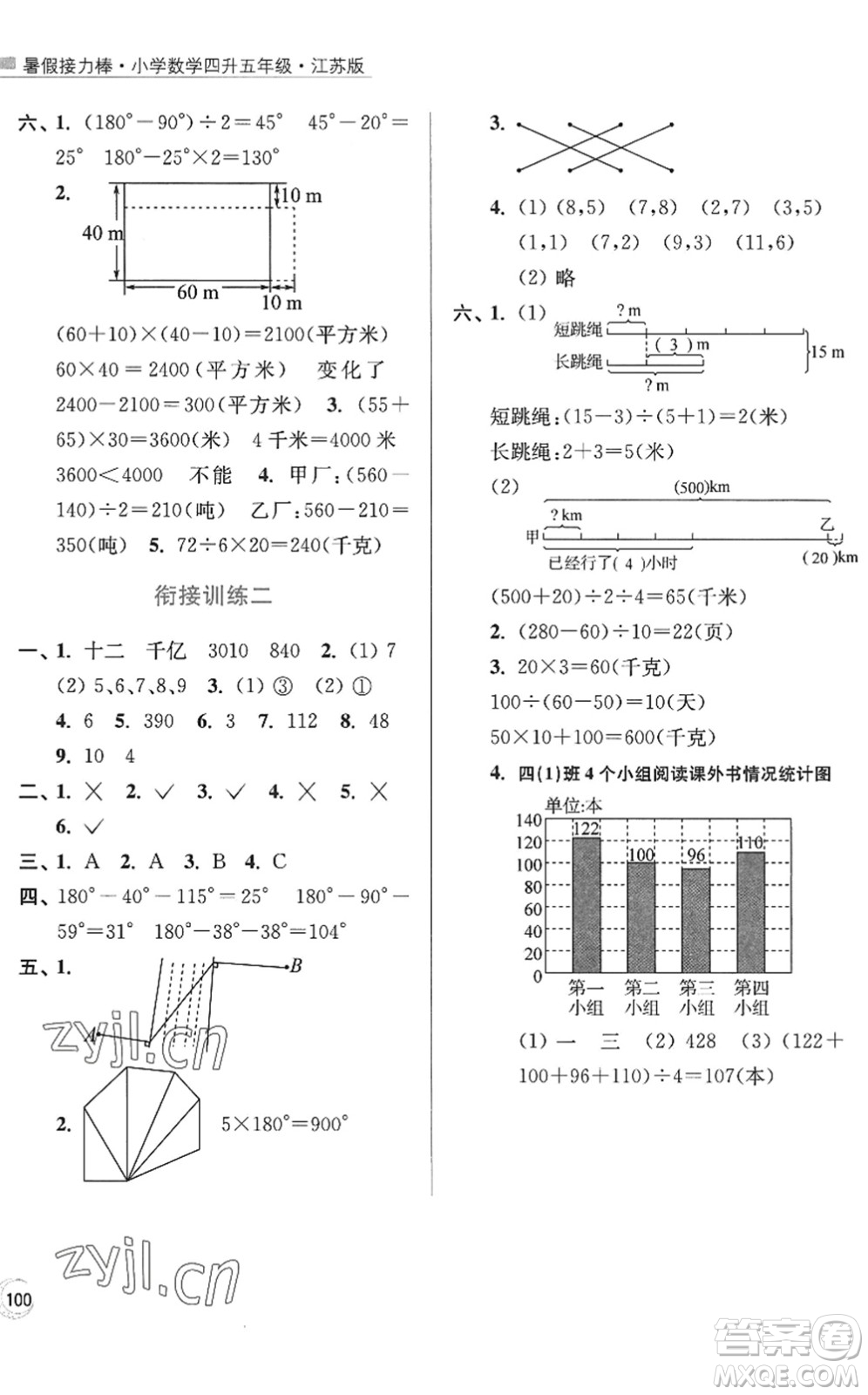 江蘇鳳凰美術(shù)出版社2022暑假接力棒小學(xué)數(shù)學(xué)四升五年級(jí)江蘇版答案