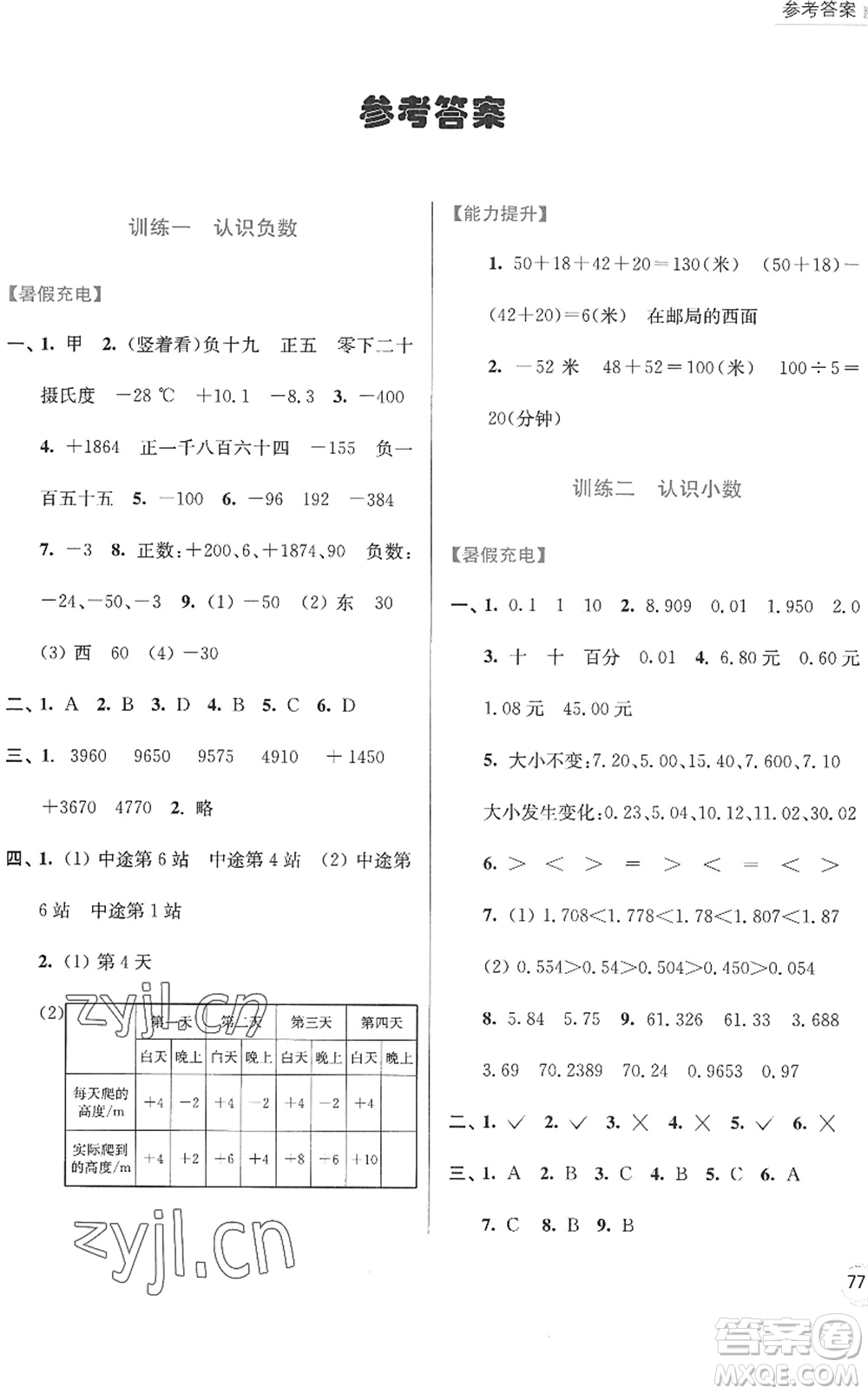 江蘇鳳凰美術(shù)出版社2022暑假接力棒小學(xué)數(shù)學(xué)五升六年級(jí)江蘇版答案