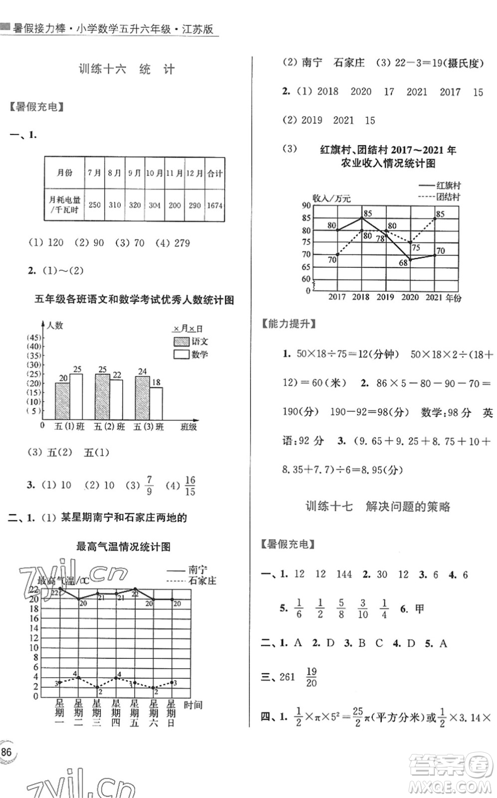 江蘇鳳凰美術(shù)出版社2022暑假接力棒小學(xué)數(shù)學(xué)五升六年級(jí)江蘇版答案