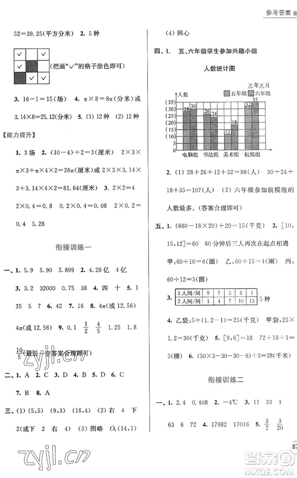 江蘇鳳凰美術(shù)出版社2022暑假接力棒小學(xué)數(shù)學(xué)五升六年級(jí)江蘇版答案