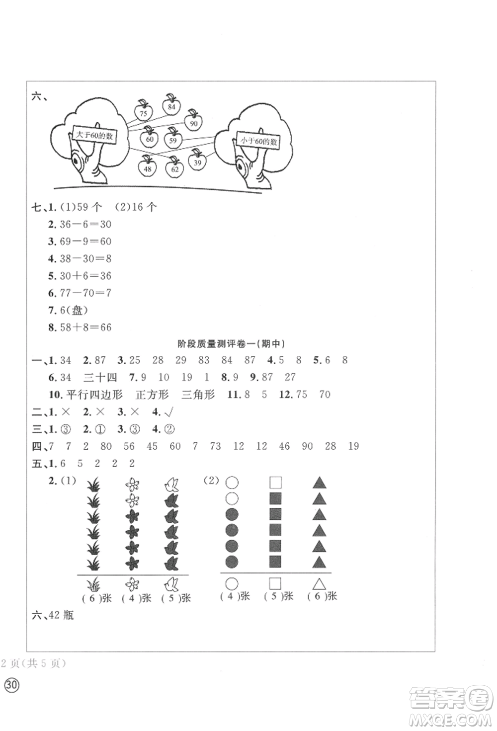 四川辭書出版社2022學(xué)科素養(yǎng)質(zhì)量測評卷一年級下冊數(shù)學(xué)人教版參考答案