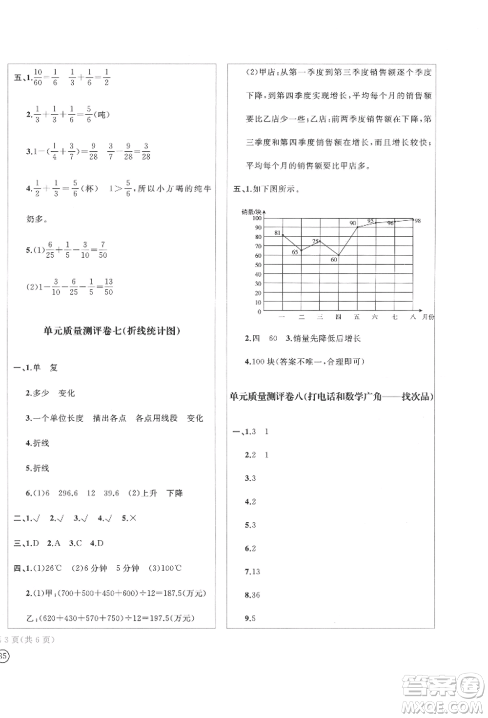 四川辭書(shū)出版社2022學(xué)科素養(yǎng)質(zhì)量測(cè)評(píng)卷五年級(jí)下冊(cè)數(shù)學(xué)人教版參考答案