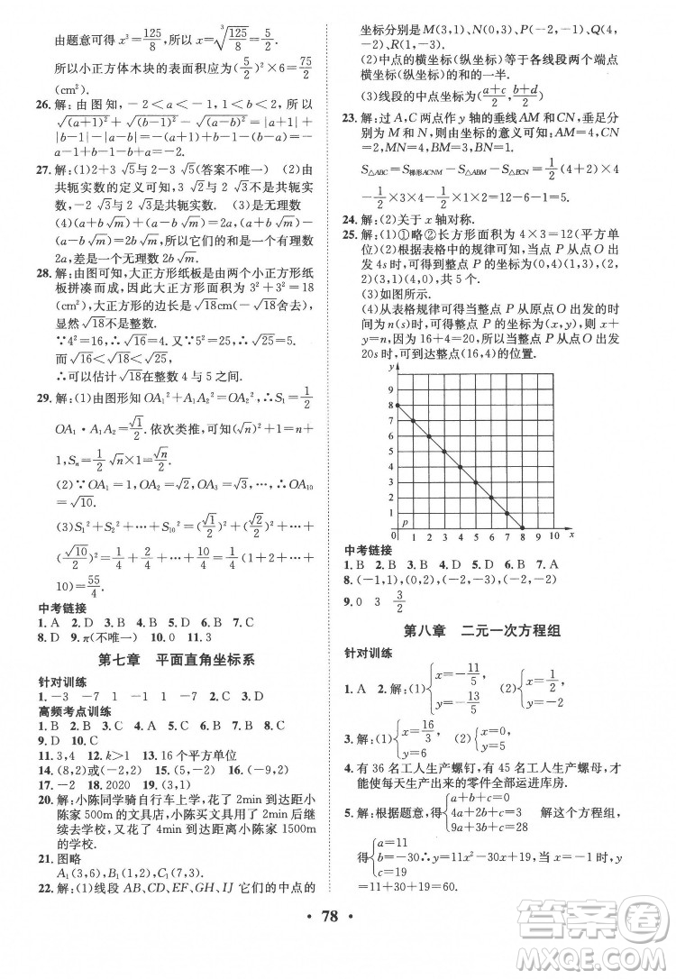 合肥工業(yè)大學(xué)出版社2022暑假零距離七年級(jí)數(shù)學(xué)人教版答案