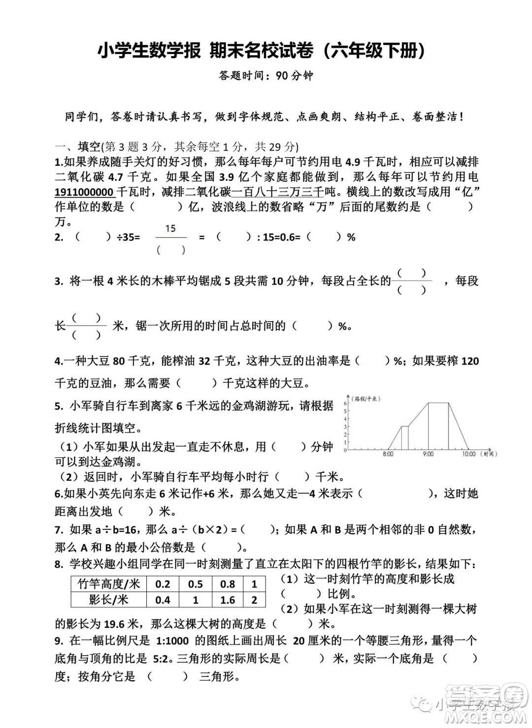 2022春小學(xué)生數(shù)學(xué)報六年級期末名校試卷答案